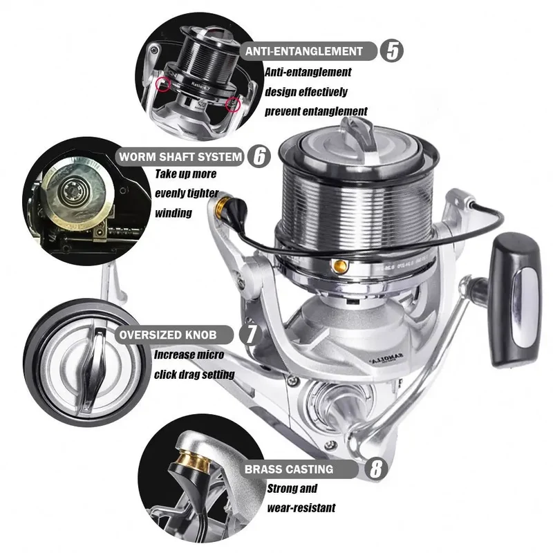 Size 8000-12000 Distant Fishing Wheel Sea Surf Spinning Reels Drag 25kg 12+1BB Saltwater Boat Surf Fishing Reels