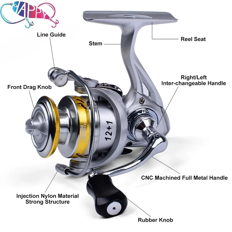 Max Drag 8kg LIGHTWEIGHT Deep spool 800S Metal Spool left right inter-changeable handle Fishing Reel Carp Spinning Fishing Reel