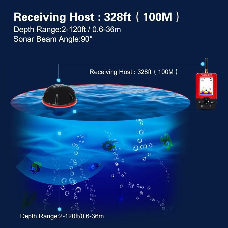 Wireless Sonar Underwater Visual HD Fishing Finder Detector Ultrasonic Fish Finder LCD Display 100m Width and 40m Depth