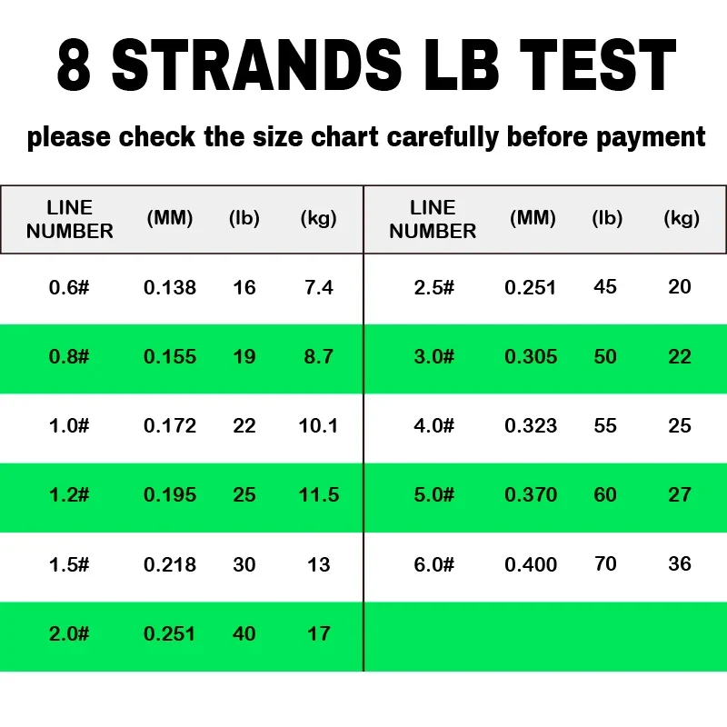 8X Pro Super Power Long Casting Braided Polyethylene Fishing Line 500m Floating Saltwater Freshwater River Green Wire