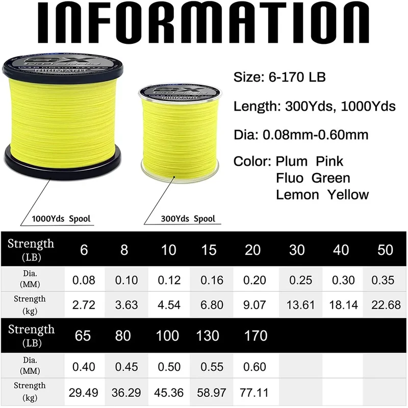 Rikimaru 8X Pro Braids 300yds 1000yds for Long Casting Tournament Fishing Line Sea Angling Line Fresh &Salt Water Hilo De Pescar