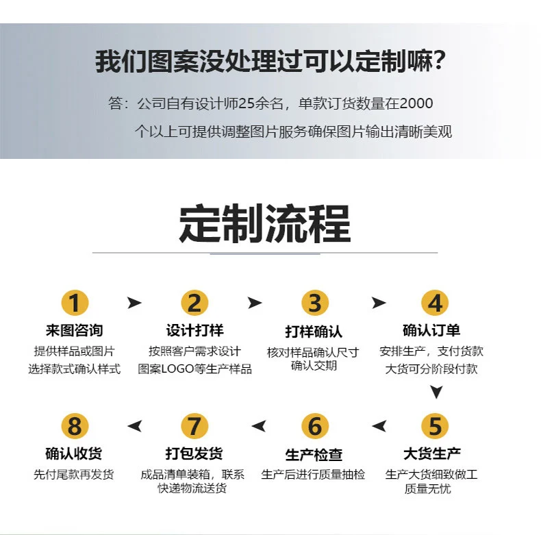 Amazon's New Chinese Style Western Place Mats, Digital Printing Insulation Mats, Household Western Place Mats, Student Bowl Mats Wholesale