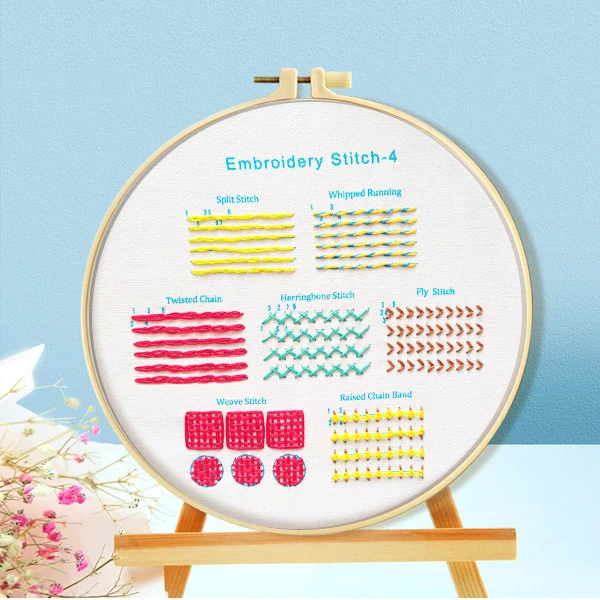 Mona Lisa Royal Embroidery Cross Stitch Techniques Collection: Simple and Easy-To-Learn Embroidery Methods, Complete with Four Types of Embroidery Techniques