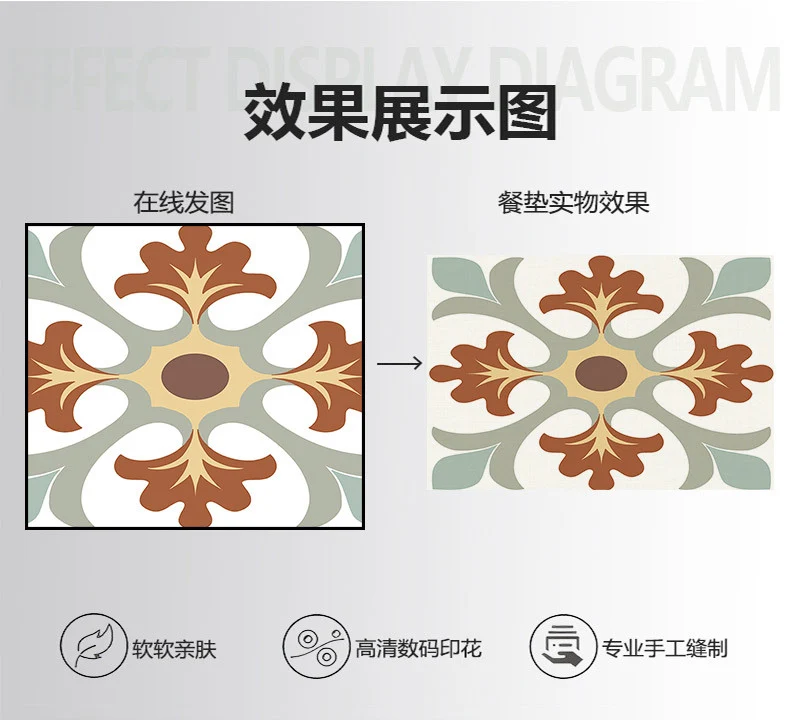 Temu Cross-Border New Product Ins Style Small Fresh Placemat Digital Printing Square Insulation Mat Restaurant Table Mat Wholesale