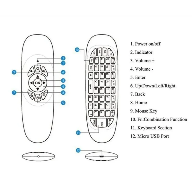 C120 Air Mouse 2.4G RF Smart Remote Control 7 Color Backlight English Wireless Keyboard for Android Smart TV Box