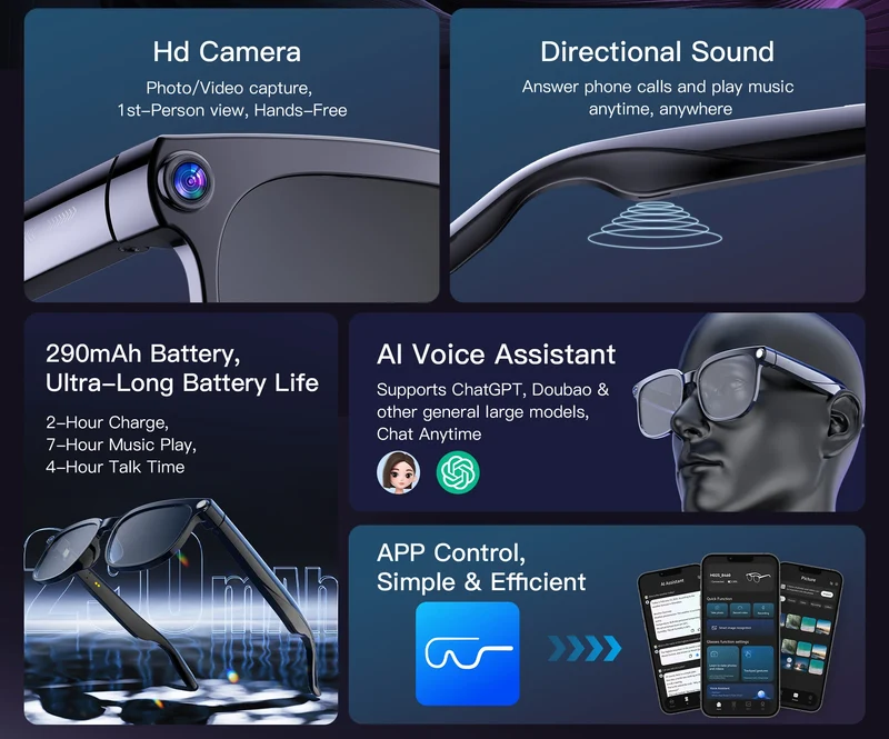 2026 4K 8MP Smart Glasses Men HD Camera 150+Language Translation ChatGPT WIFI Video Recording Bluetooth CallAudio Glasses Women