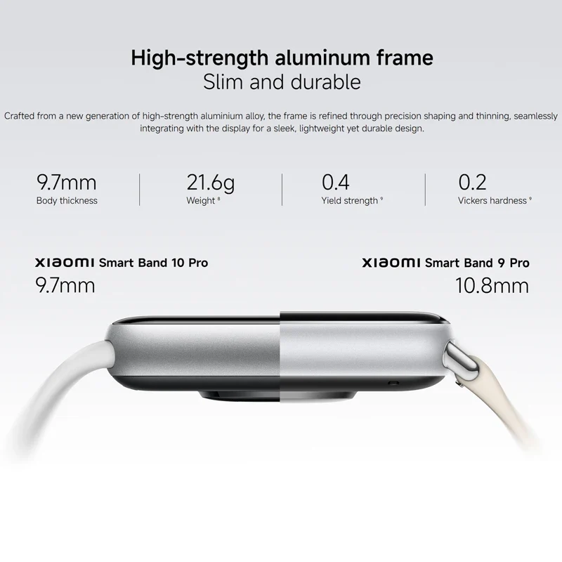 Global Version Xiaomi Smart Band 10 Pro 1.74'' AMOLED Bluetooth Smartwatch GPS Health Monitoring Fitness Tracker Miband Bracelet
