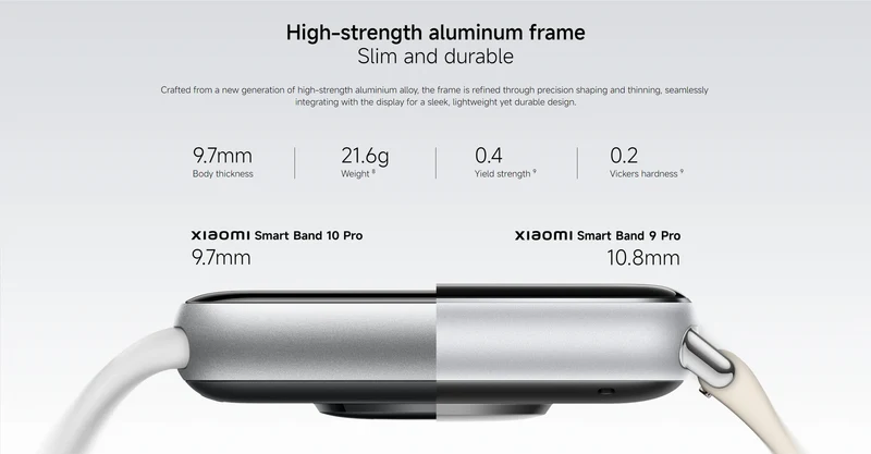 Global Version Xiaomi Smart Band 10 Pro 1.74'' AMOLED Bluetooth Smartwatch GPS Health Monitoring Fitness Tracker Miband Bracelet