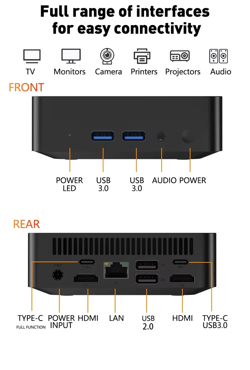 Intel Core i9 10980HK Gaming Mini PC Windows 11 Pro 16GB DDR4 1TB 2TB M.2 SSD UHD Graphics 1000Mbps Ethernet i9 Mini PC Computer