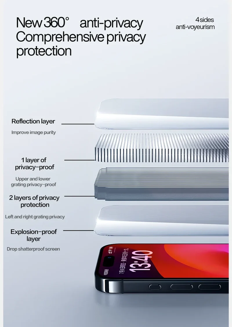 SmartDevil Privacy Full Cover Screen Protector for iPhone 15 Pro max 15 Pro Anti Peeping Tempered Glass for iPhone 15 Plus