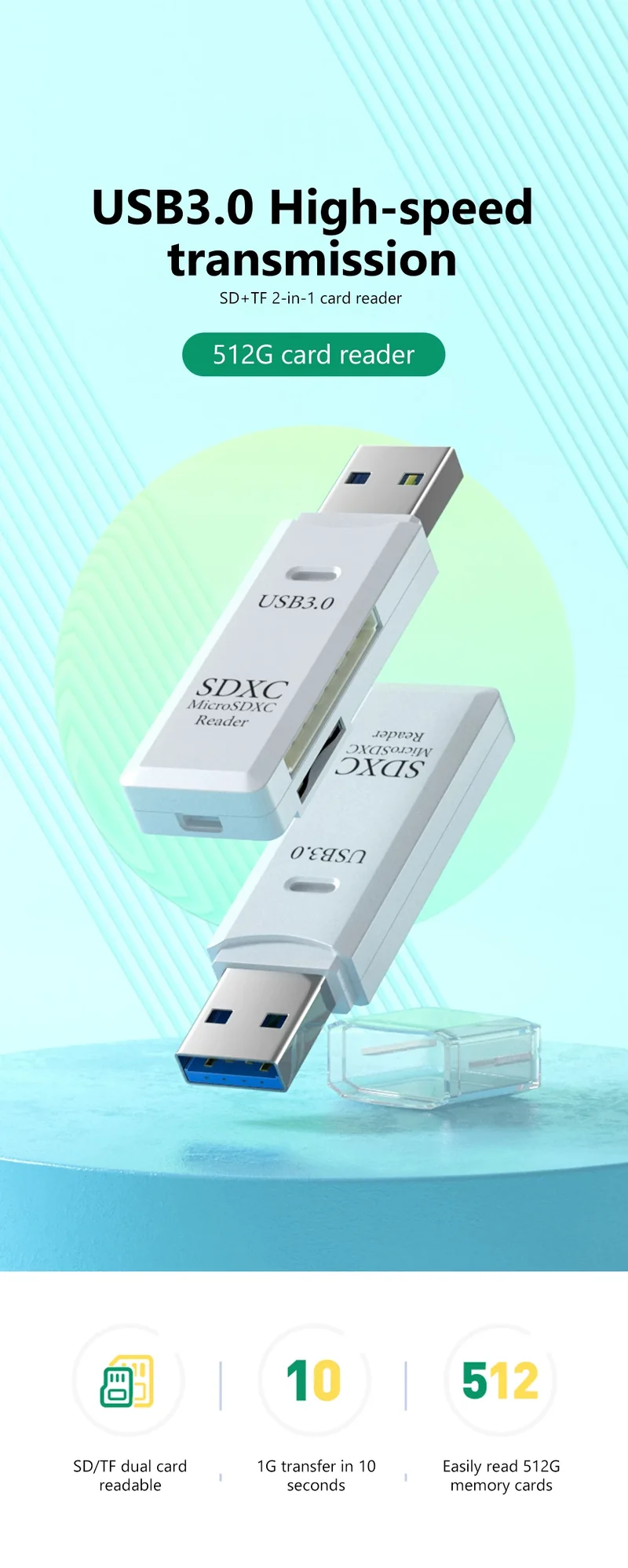 2 In 1 High Speed USB 3.0 2.0 Micro SD TF Card Reader Adapter Data Transmission up to 5Gbps Compatibility Multiple for PC Laptop