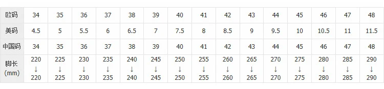 New Summer Mesh Men's Shoes Breathable Mesh Casual Sports Women's Shoes Korean Style Couple Shoes Mesh Shoes Men's Running Shoes