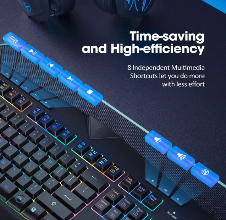 RGB Keyboard