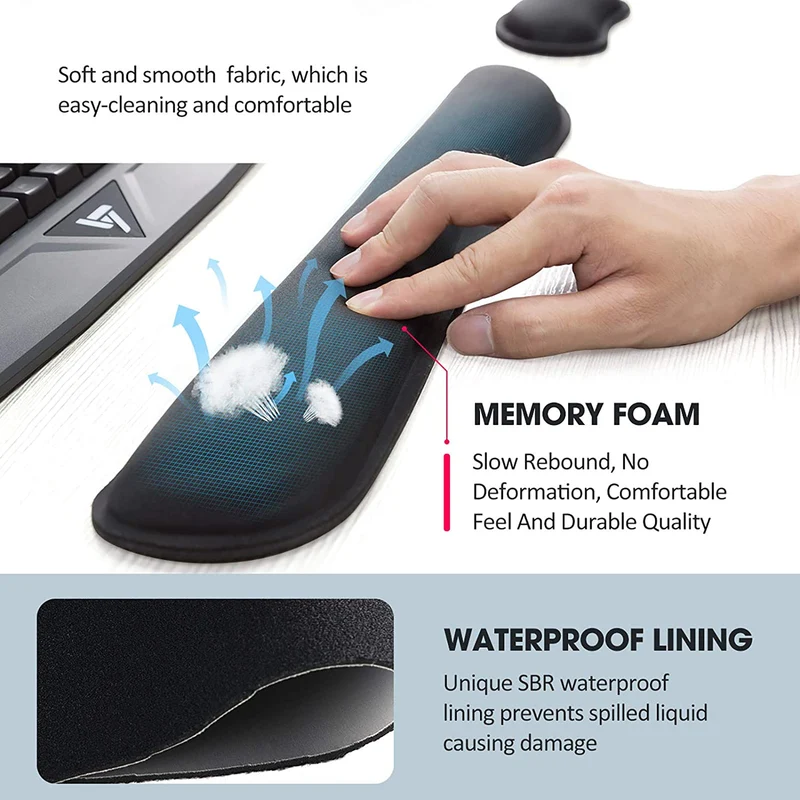 Computer Wrist Rest (Bundle)
