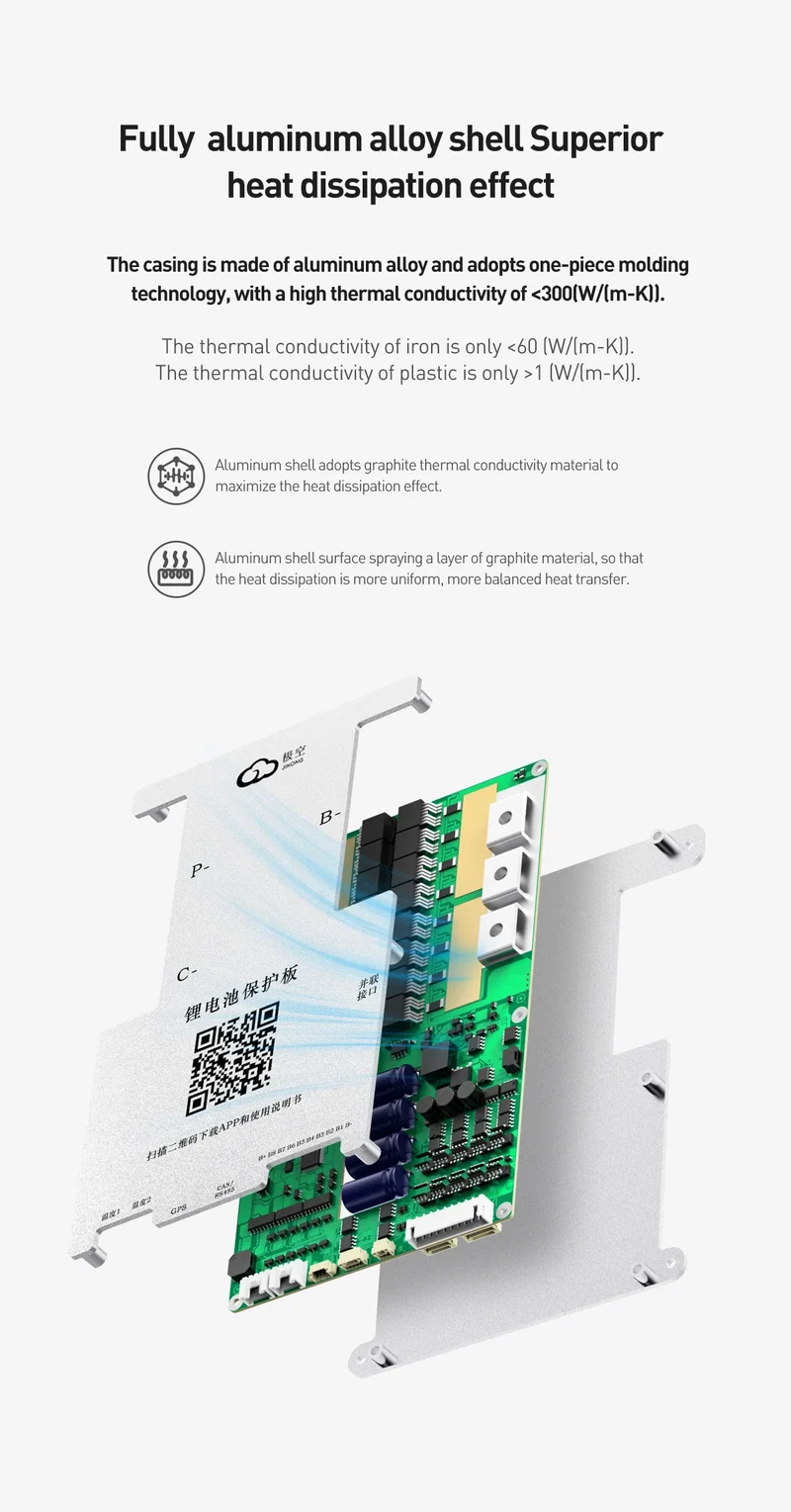Jikong JK BMS 3s 4s 5s 6s 7s 8s 100A 200A 300A Smart Lifepo4 Li-ion Active Balance Lithium 12V 24v With RS485 CAN Bluetooth Heat