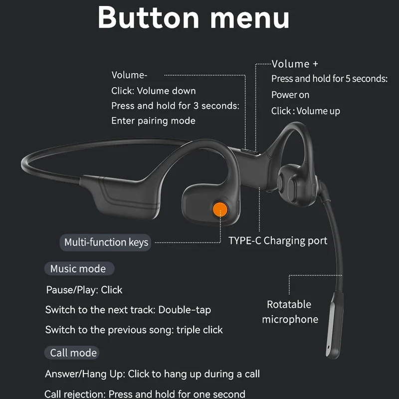 Comfortable Wearing Open-Air Conduction Bluetooth Headset Noise Reduction Mic HD Call for Driving Phone Office Use