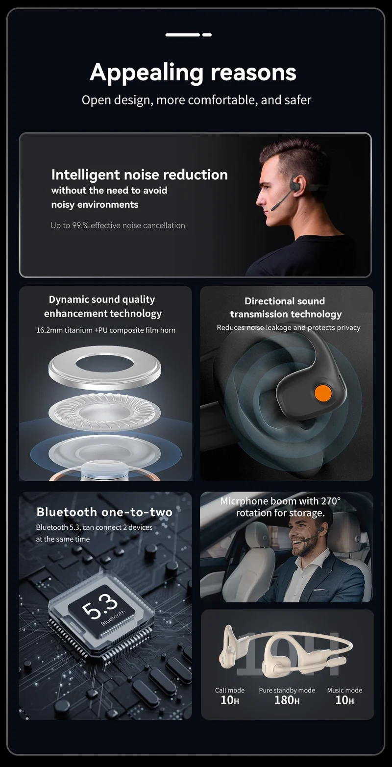 Comfortable Wearing Open-Air Conduction Bluetooth Headset Noise Reduction Mic HD Call for Driving Phone Office Use