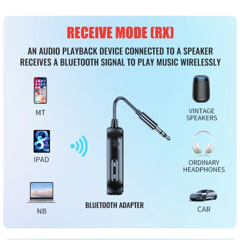 Upgraded Bluetooth 5.4 AUX Receiver Transmitter 3.5MM With Mic HiFi Stereo Music Wireless Audio Adapter For TV PC Airplane Car