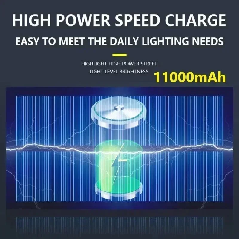 Newest Solar LED Light 300000LM Outdoor Solar Lamp Of Motion Sensor 4 Mode Waterproof IP65 Solar Garden Light Street Yard Lanter