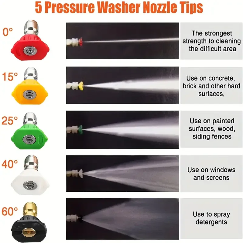 High Pressure Cleaning Water Gun M22-14 Copper Valve Core Car Washing Water Gun 1/4 Quick Connect 4000psi With 5 Color Nozzles