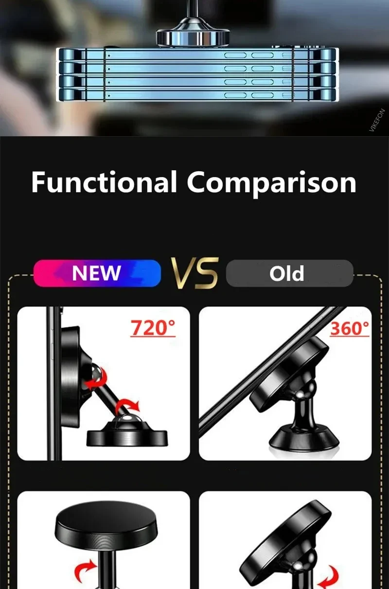 Creative Dual Axis Alloy magnetic car bracket 720 ° rotation Double ball magnetic phone holder for Any model phone