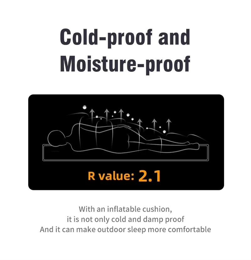 PACOONE Double Sleeping Pad Camping Mattress 2 Person Extra Thick Queen Camping Pads Tent Mattress for Adults (Foot Pump) New