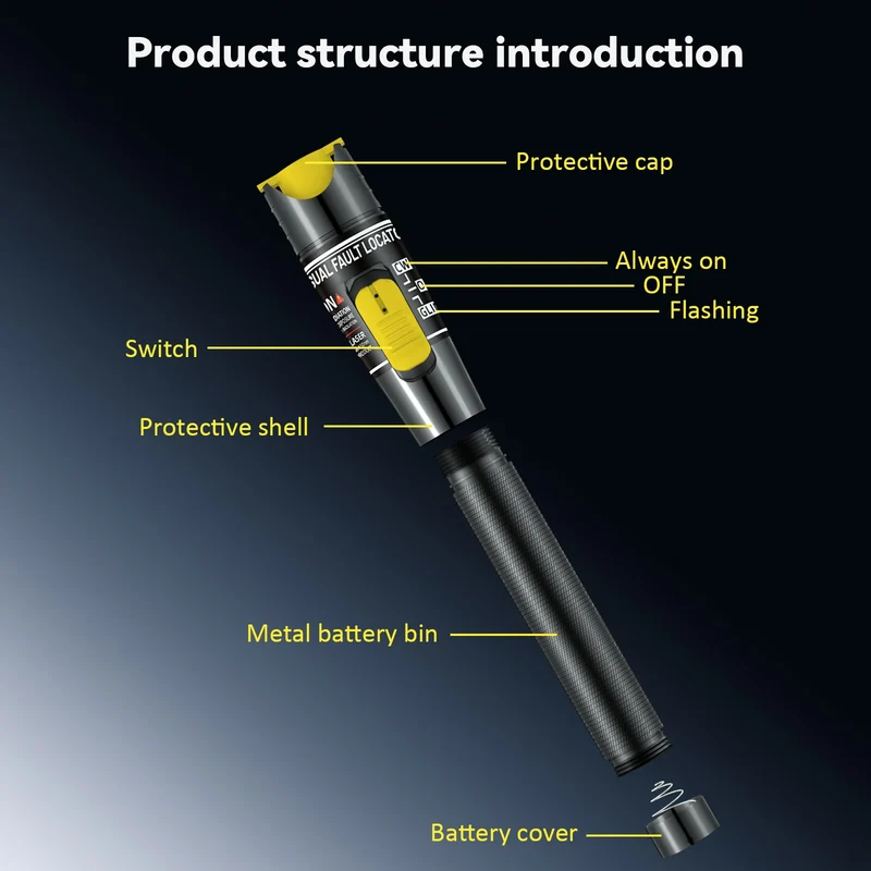 Fiber Optic Cable Tester Pen 30/50/80/100mw Visual Fault Locator SC/FC/ST 2.5mm Interface VFL 30/50/80/100Km Range