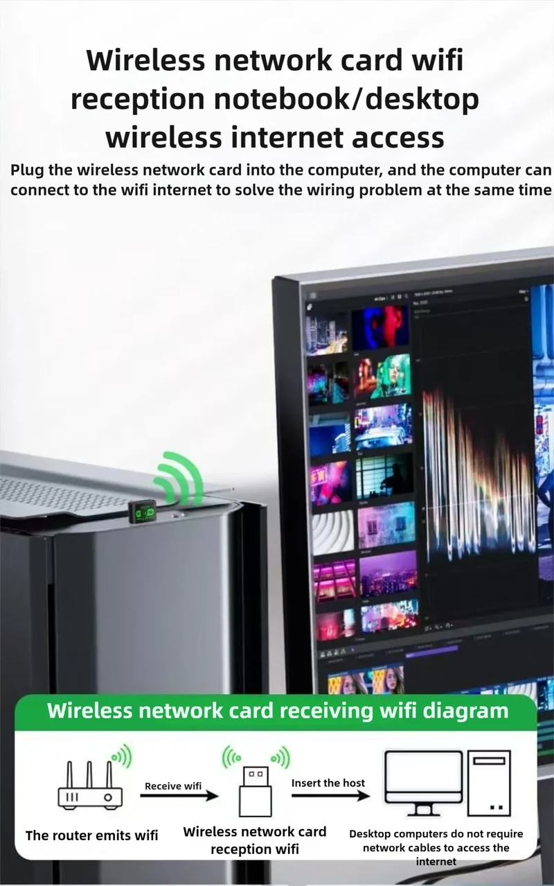 WiFi 6 AX300 WiFi USB Adapter Wireless Network Card 2.4G Wi-Fi Dongle Dual Band Antenna USB For PC/Laptop Win10/11 Driver Free