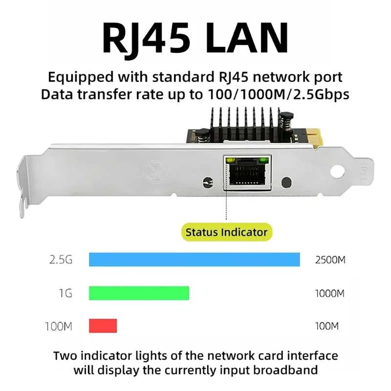 2.5G PICE To RJ45 Network Card RTL8125B chip 2500Mbps RJ45 PCI Express Converter Lan Ethernet Gigabit Adapter For Win7/8/10/11