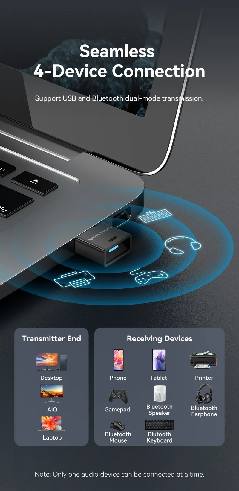 Vention USB Bluetooth Adapter 5.0 5.1 5.3 5.4 6.0 Dongle for PC Speaker Wireless Mouse Keyboard Music Audio Receiver Transmitter