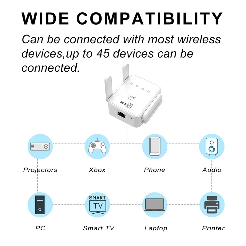 WIFI6 1500Mbps 5Ghz Wireless WiFi Repeater Booster 2.4G/5GHz Wi-Fi Signal Amplifier Extender Router Network Wlan WiFi Repetidor