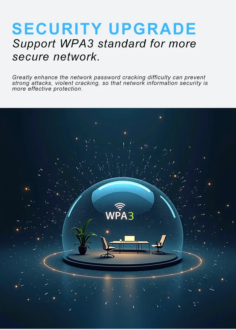 WIFI6 1500Mbps 5Ghz Wireless WiFi Repeater Booster 2.4G/5GHz Wi-Fi Signal Amplifier Extender Router Network Wlan WiFi Repetidor