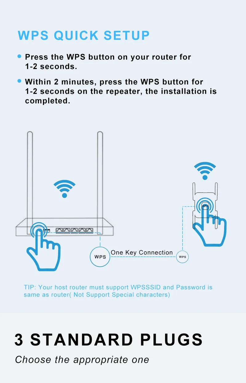 WIFI6 1500Mbps 5Ghz Wireless WiFi Repeater Booster 2.4G/5GHz Wi-Fi Signal Amplifier Extender Router Network Wlan WiFi Repetidor