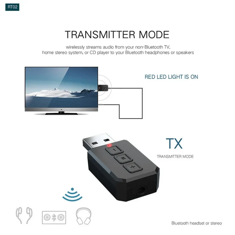 Grwibeou Wireless 2 in 1 USB Bluetooth 5.0 Dongle Adapter for PC TV Speaker Wireless Mouse Music Audio Receiver Transmitter Aptx