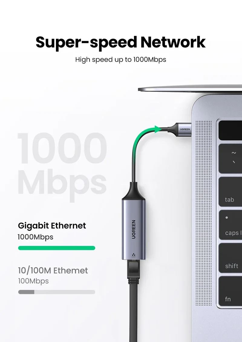 UGREEN USB Ethernet Adapter USB 3.0 Network Card to USB RJ45 Lan for PC Windows 10 Xiaomi Mi Box 3/S Nintend Switch Ethernet USB