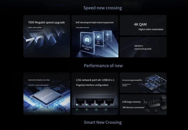 Xiaomi Wireless Wifi 7 Router BE7000 Signal Booster Repeater Extend Gigabit Amplifier 160MHz 1GB Memory Tri-band Mesh Mi Route