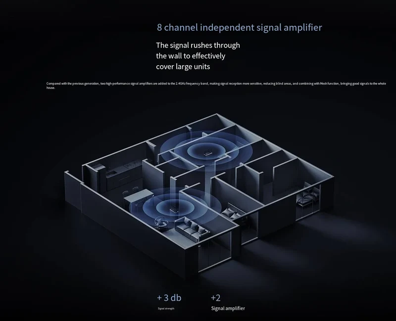 Xiaomi Wireless Wifi 7 Router BE7000 Signal Booster Repeater Extend Gigabit Amplifier 160MHz 1GB Memory Tri-band Mesh Mi Route