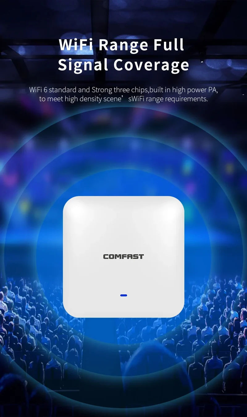 COMFAST WiFi6 High Power Ceiling AP AX3000 Gigabit Wireless Cover Access Point 2.4G 5Ghz 802.11AX Wi-Fi POE MU-MIMO CF-E393AX