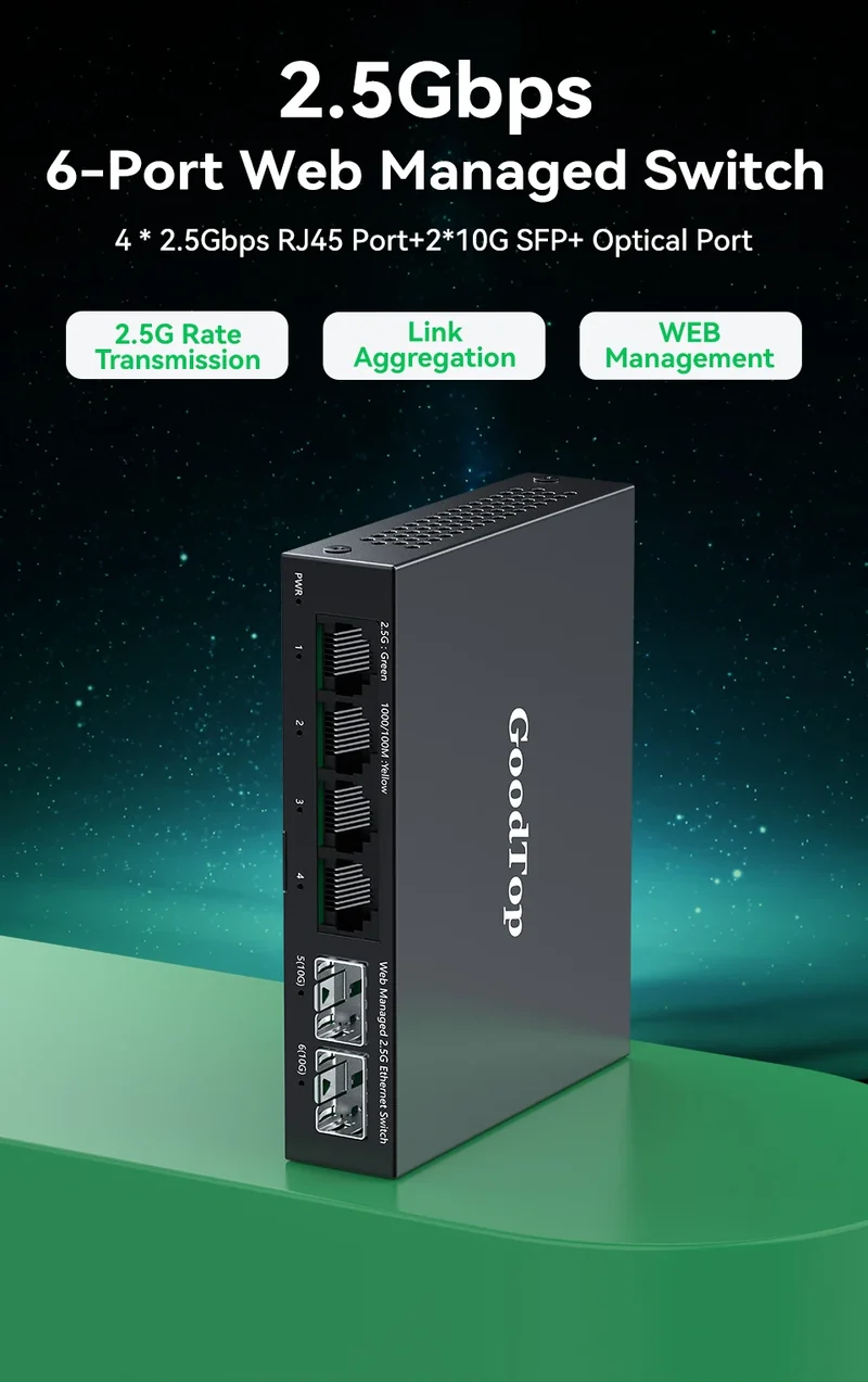 GoodTop 2.5GbE Managed Switch 6 Port 2.5GBASE-T Network Switcher 10G SFP+ Slot Uplink Web Managed Hub Internet Splitter Fanless