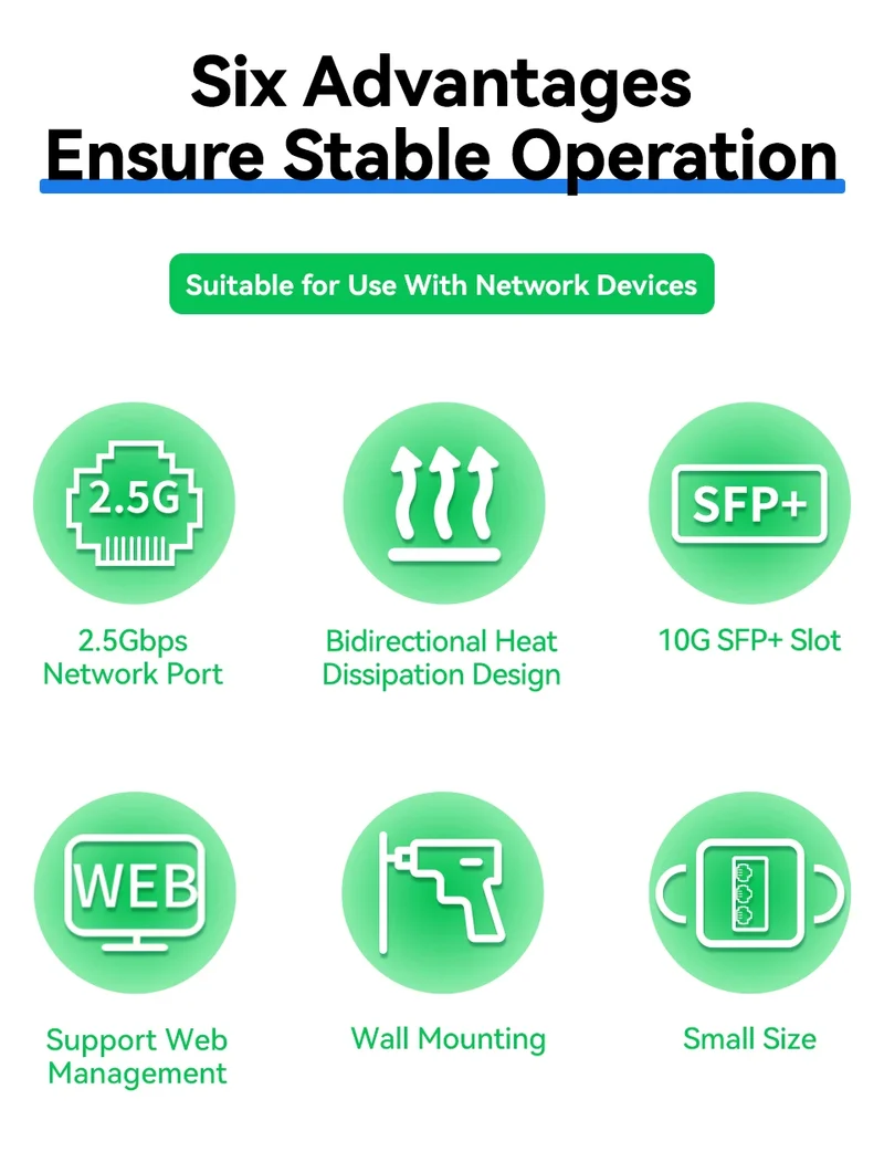 GoodTop 2.5GbE Managed Switch 6 Port 2.5GBASE-T Network Switcher 10G SFP+ Slot Uplink Web Managed Hub Internet Splitter Fanless