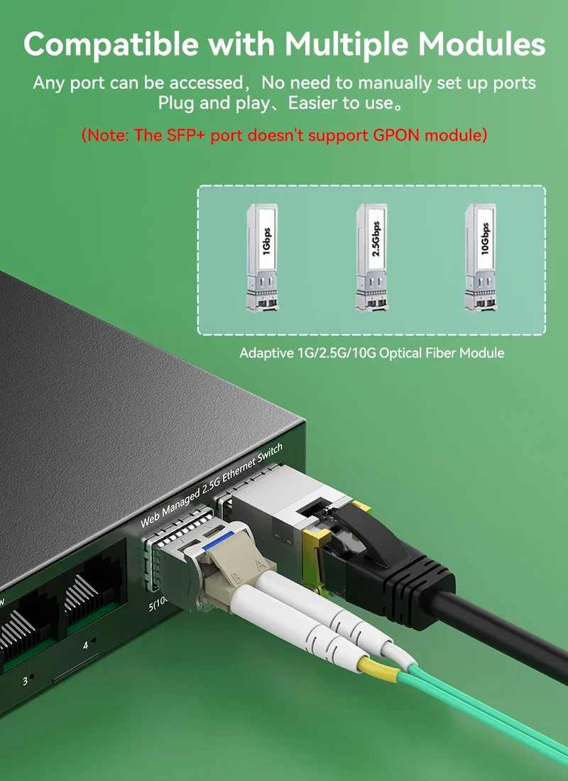 GoodTop 2.5GbE Managed Switch 6 Port 2.5GBASE-T Network Switcher 10G SFP+ Slot Uplink Web Managed Hub Internet Splitter Fanless