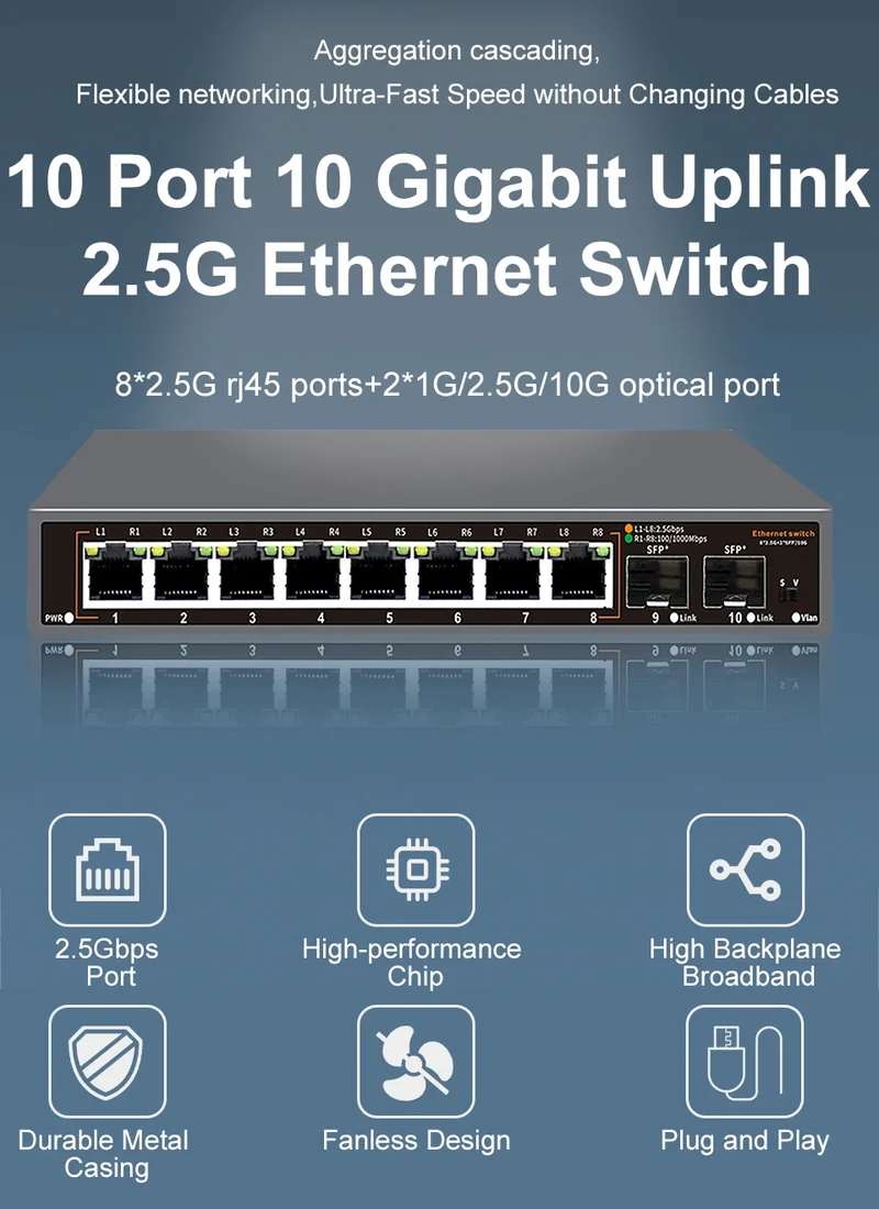 ONTi 2.5Gb Unmanaged Ethernet Switch 8 Port 2.5GBASE-T Network Switch with 10G SFP+ Port Plug and Play Fanless Homelab Switch