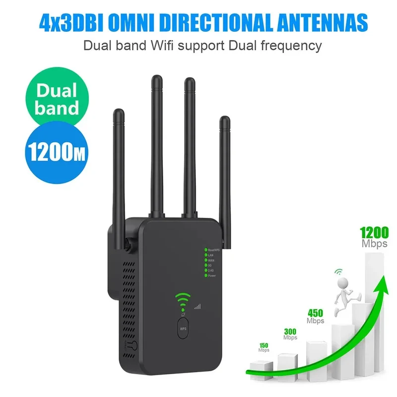 1200Mbps Wireless WiFi Repeater 5Ghz Router WiFi Extender Amplifier 2.4G/5GHz Wi-Fi Signal Booster Long Range Network Receiver