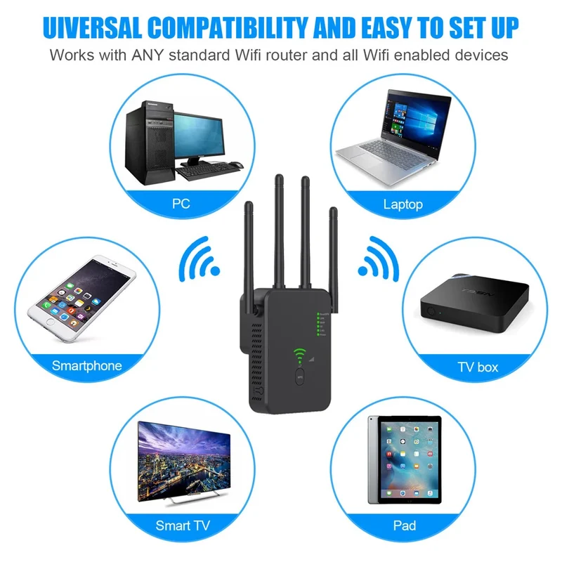 1200Mbps Wireless WiFi Repeater 5Ghz Router WiFi Extender Amplifier 2.4G/5GHz Wi-Fi Signal Booster Long Range Network Receiver