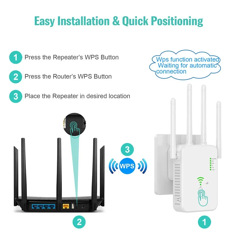 1200Mbps Wireless WiFi Repeater 5Ghz Router WiFi Extender Amplifier 2.4G/5GHz Wi-Fi Signal Booster Long Range Network Receiver