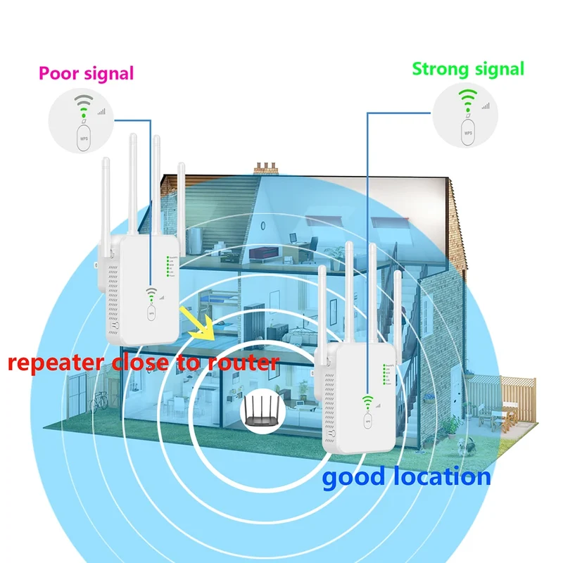 1200Mbps Wireless WiFi Repeater 5Ghz Router WiFi Extender Amplifier 2.4G/5GHz Wi-Fi Signal Booster Long Range Network Receiver
