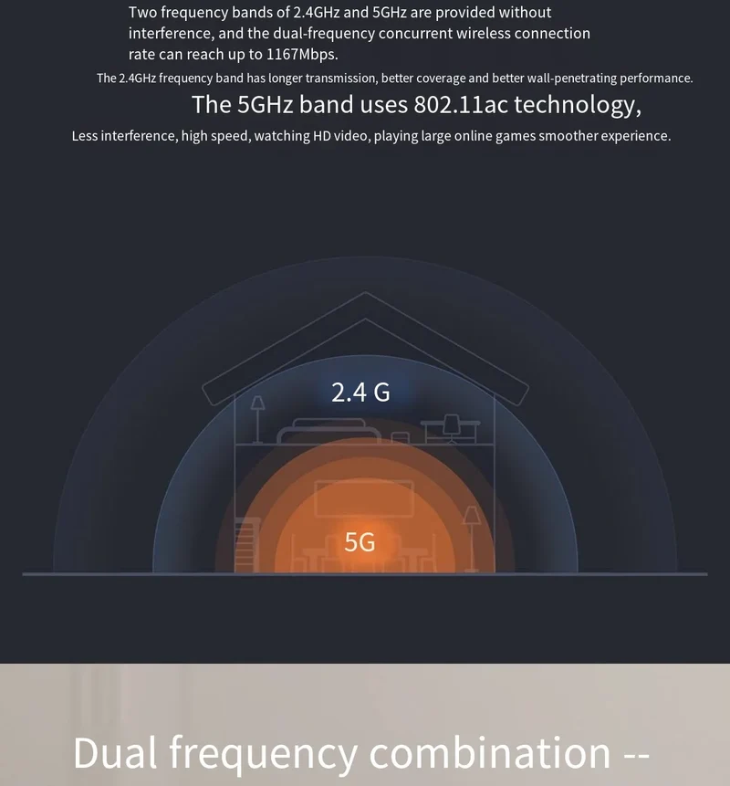 Xiaomi Router 4A Gigabit Edition 1000M 100M 5GHz 2.4GHz WiFi ROM 16MB DDR3 64MB 128MB High Gain 4 Antennas Remote Mi APP Control
