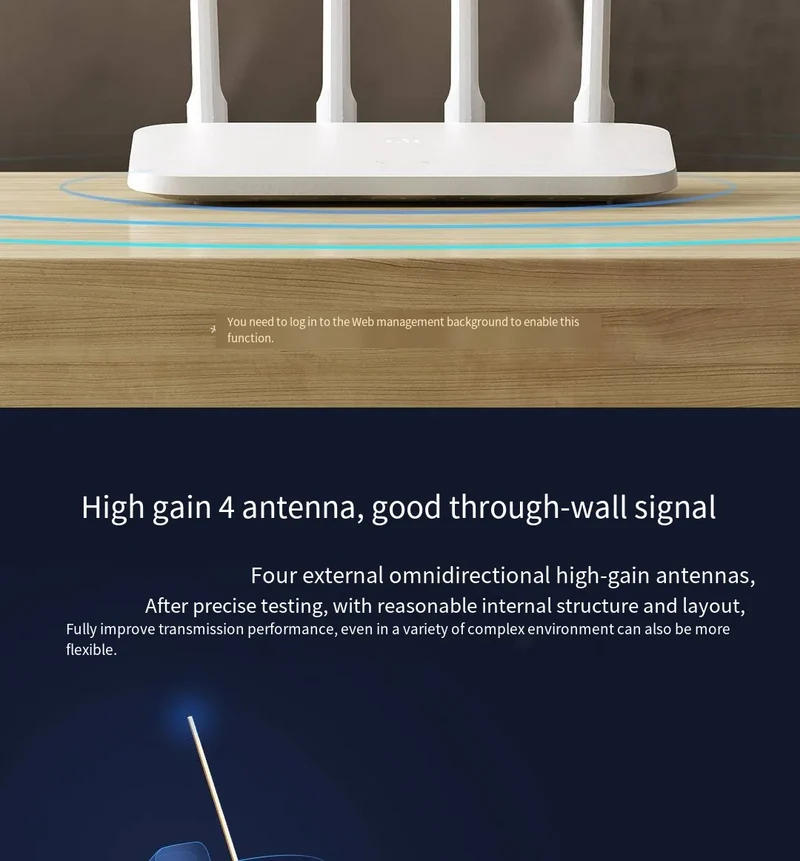 Xiaomi Router 4A Gigabit Edition 1000M 100M 5GHz 2.4GHz WiFi ROM 16MB DDR3 64MB 128MB High Gain 4 Antennas Remote Mi APP Control