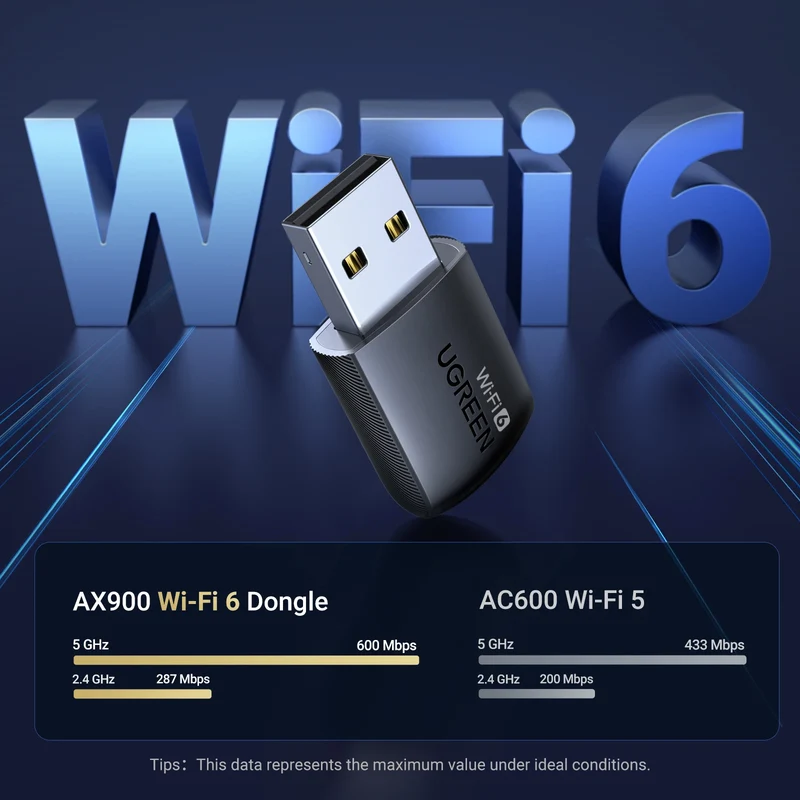 UGREEN WiFi Adapter WiFi6 AX900 AX1800 5G&2.4G Dual Band Dongle for PC Laptop Wifi Antenna USB Ethernet Receiver Network Adapter