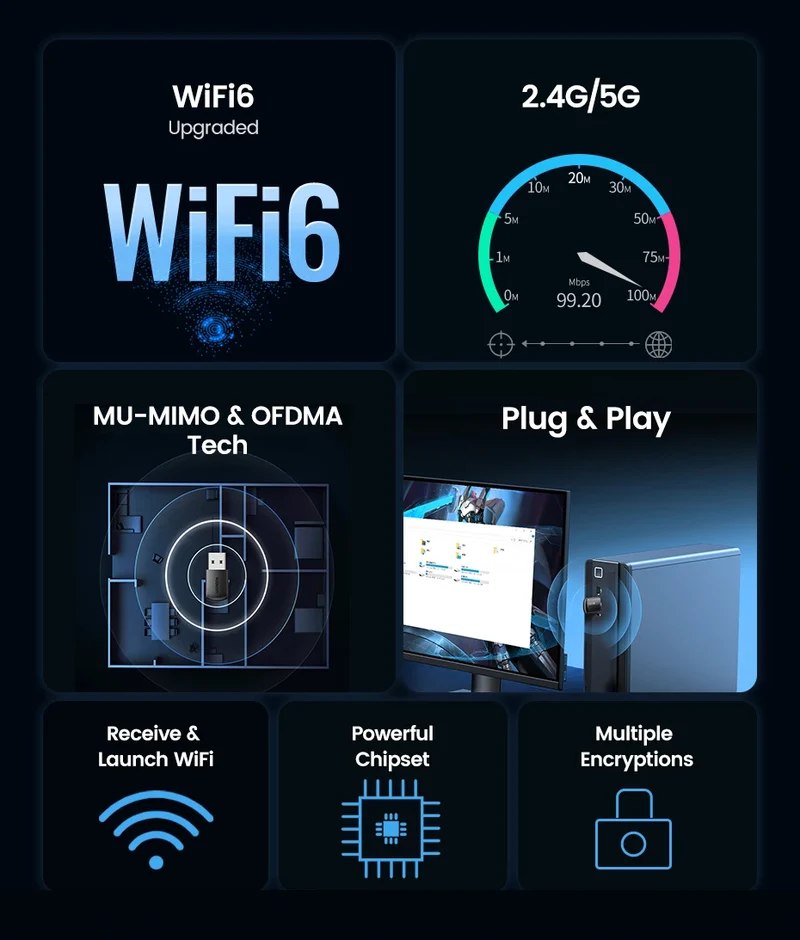 UGREEN WiFi Adapter WiFi6 AX900 AX1800 5G&2.4G Dual Band Dongle for PC Laptop Wifi Antenna USB Ethernet Receiver Network Adapter